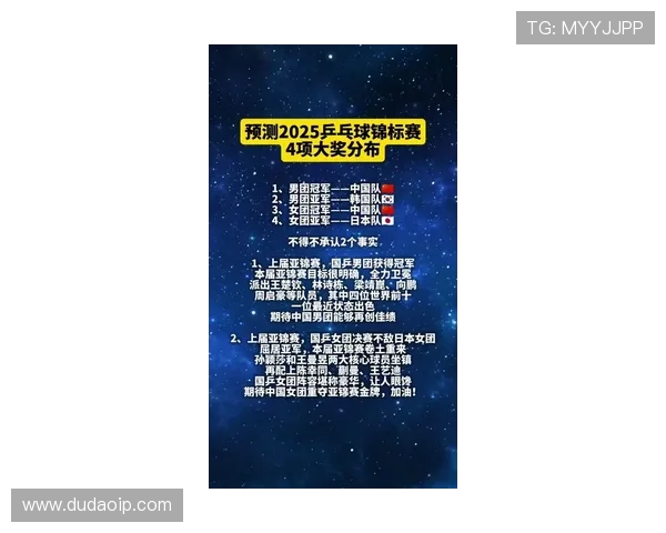 乒乓球技术排行榜揭晓北京乒乓球队荣获第四名佳绩引发关注