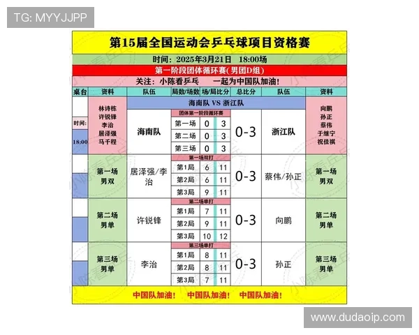 乒乓球比赛经验排行榜揭晓北京乒乓球队荣获第三名佳绩
