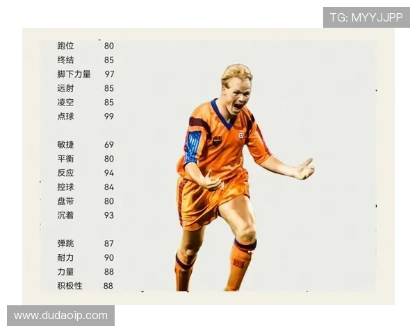 全球足球巨星的辉煌历程与传奇故事全景回顾