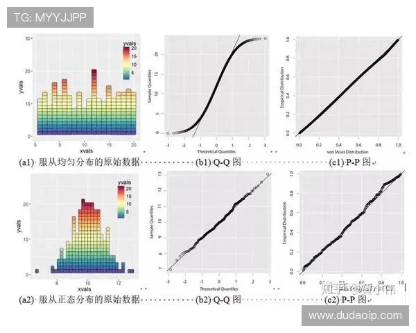 深入探讨成都足球队在比赛中的耐力表现与数据分析结果