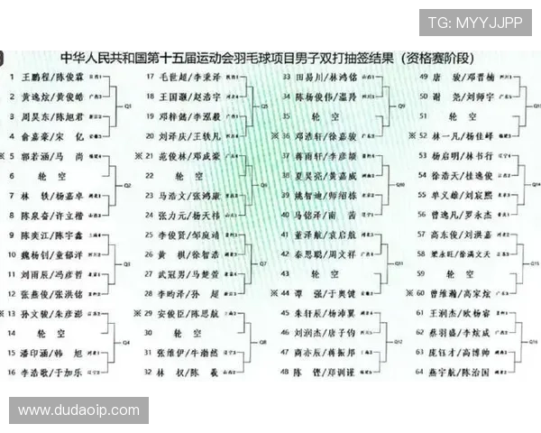 重庆羽毛球队在全运会积分榜上以83分稳居第一展现强劲实力